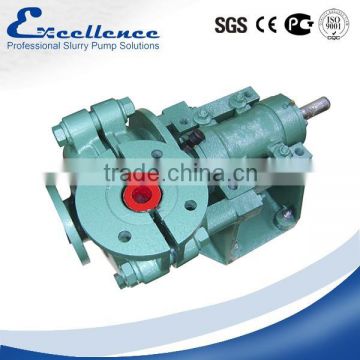 Factory Direct Sales Solid Small Slurry Pump