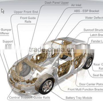 customized plastic injection auto parts mould