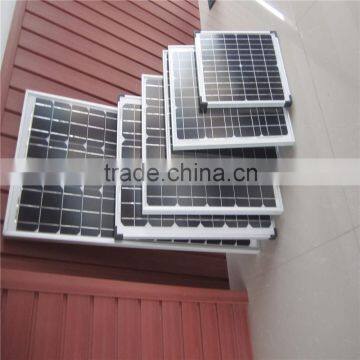 professional production line for 18v solar panel