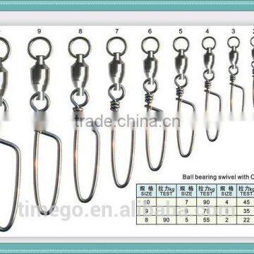 Chinese Fishing Tachke OEM Factory Fishing Swivel photo-1