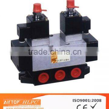 K-Series Electric Control Change Valves