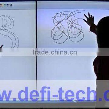 Interactive Touch Frame Touch Led Monitre