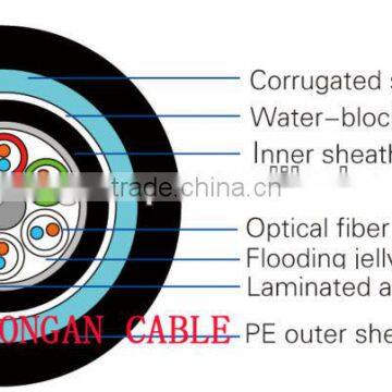 anti-rodent direct buried 24 core fiber optic cable