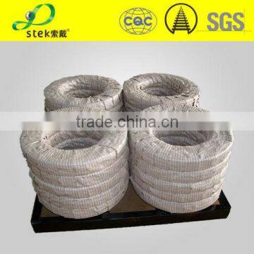 Cheap Strap for Steel Strapping