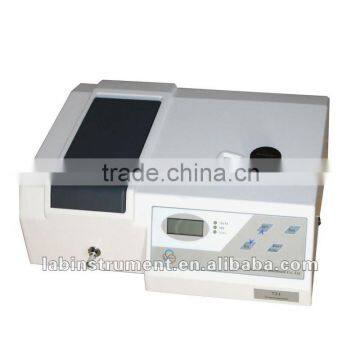 Spectrophotometer