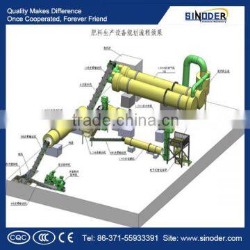 Animal manures fertilizer pellet production line /poultry manure fertilizer pellet machine