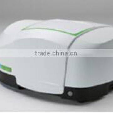 PerkinElmer Spectrum Two IR Spectrometers
