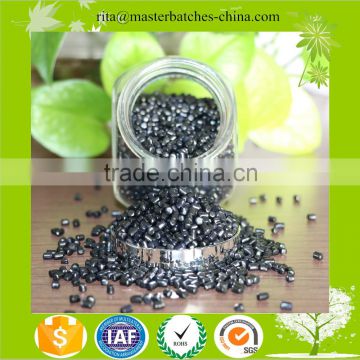 Film grade black msterbatch manufacture