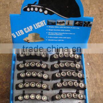 led headlamp led head lamp