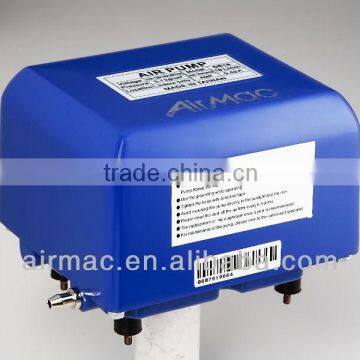 pump for medical equipment