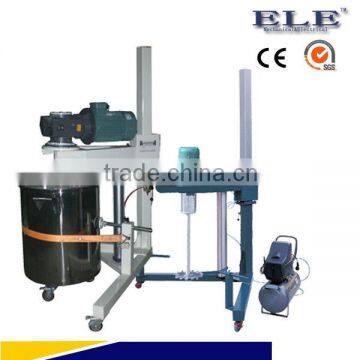 paint manufacturing equipment