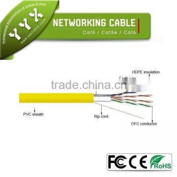 yueyangxing UTP cat5e function network cable conduit shielded