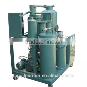 TYA-50 Fluid cleanliness grade (NAS) to 6 or better of hear transfer oil purification unit