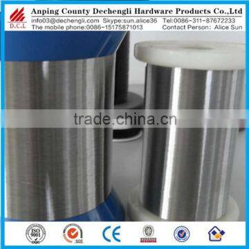 fine stainless steel wire for Canada