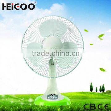 Cheap Price Electric Box Fan With High Quality