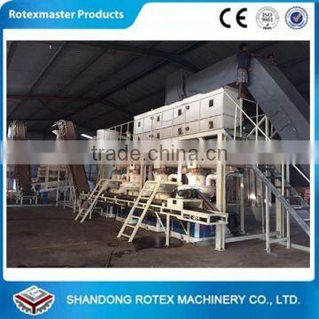 CE Approved Complete Wood Pellet Line From Factory in China photo-1