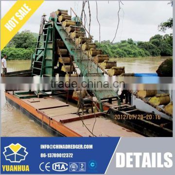 Bucket Dredger