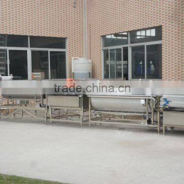 Shenghui Machine Specalizes in Reaerching ,developing and Producing Intelligent Vegetable Washing Machine/fruit Washing Machine photo-6