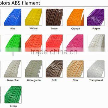 3D Printer Filament 1.75MM PLA Filament for 3D Printer photo-3