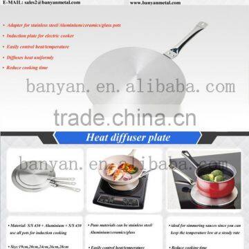 SEDEX BSCI Approved China Factory Adapter Plate for Induction Cookers photo-5