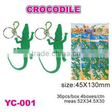 crocodile keychain