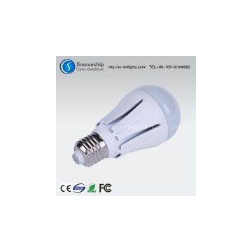 The China Led Bulb Lights Wholesale