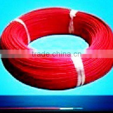 Newest Most Popular Cables Company