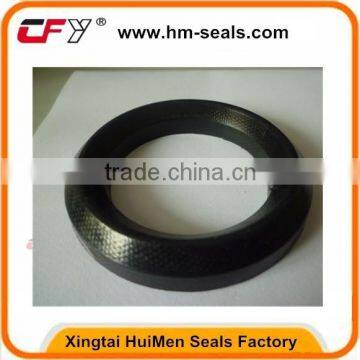 Texitle Rubber Sealing
