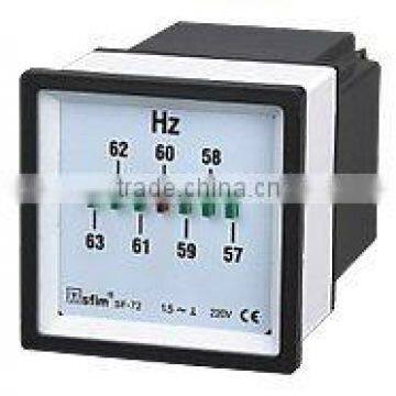 LED Frequency Meter