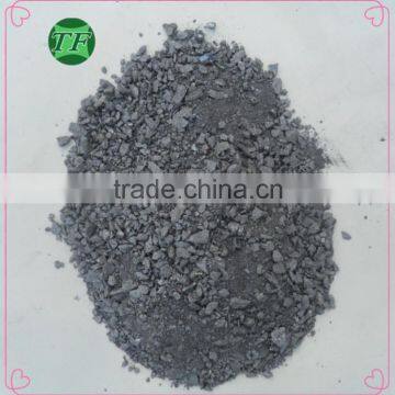 silicon barium inoculant