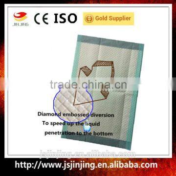 Doctor Zhang Disposable Pet Product 60*45cm photo-4