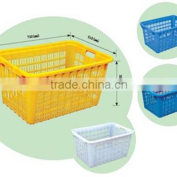 Plastic turnover basket