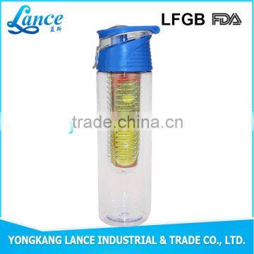 NEW PRODUCTS juice water bottle, best infuser water bottle