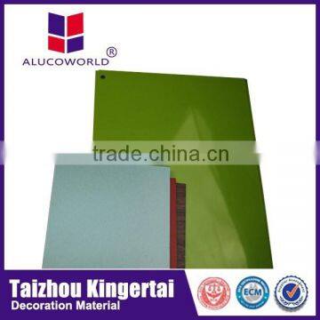 Alucoworld fabrication of aluminum windows and doors fire rated plasterboard