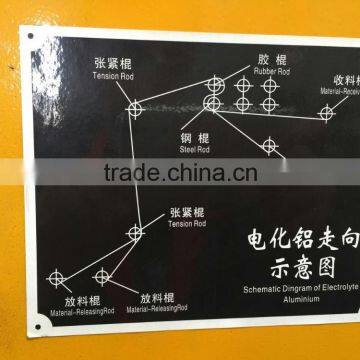 Computerized Hot Foil Stamping Machine photo-4