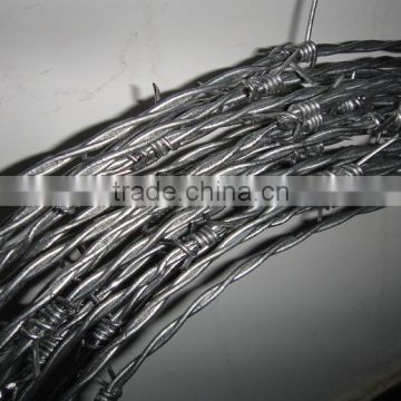 Wholesale Galvanized Concertina Razor Barbed Wire