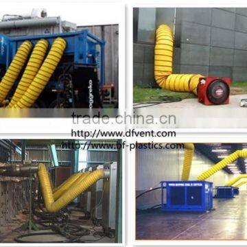 Heat Resistant Combined Heater Spiral Flexible Duct Hose photo-4