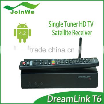 Full HD FTA Satellite Receiver Dreamlink T6 Set Top Box + XBMC / KODI + IPTV with satellite internet receiver for North America