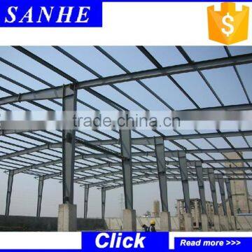 Aluminium H Beam Square Column Formwork photo-2