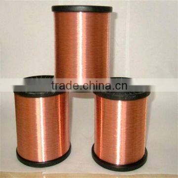 copper weld conductor CCS wire 0.81mm