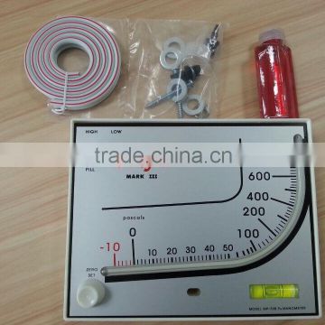 Red-oil differential pressure manometer