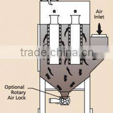 dust collector machine