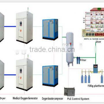 DingYue oxygen gas making plant for hospital use