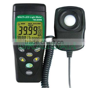 TM-209 LUX/FC LED Light Meter