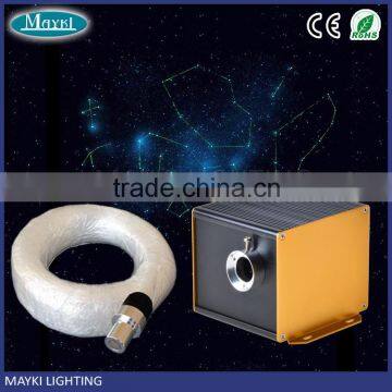 Fiber optic wall lighting ,galaxy starry ,(0.75.1.0.1.5)mm PMMA optical fiber