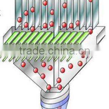 Photoelectric Tablet/capsule Counting Machine photo-2