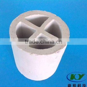 Ceramic cross-partition ring for chemical packing