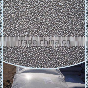 Organic Amino Acid Fertilizer