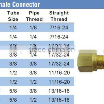 966 Female Connector,Air Brake Fittings for Nylon Tube,Brass Valve photo-5