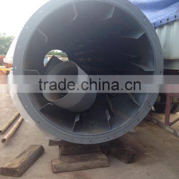 ZOUPING JINKUN HOT SALE GHG SERIES ROTARY DRYER photo-2
